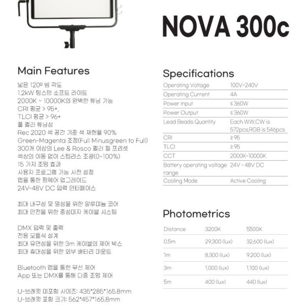 APUTURE NOVA P300C 단품킷