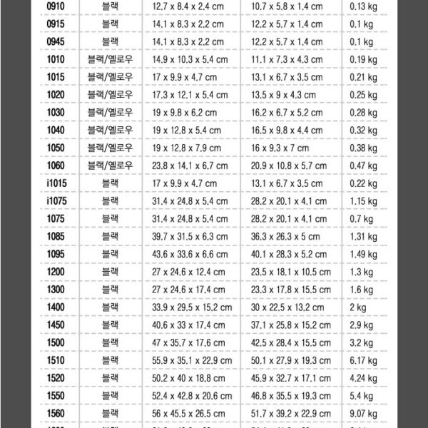 펠리칸 케이스 1030 (옐로우/블랙)