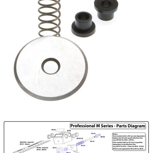 로타트림 Cutting Wheel Kit /리페어용 원형칼날