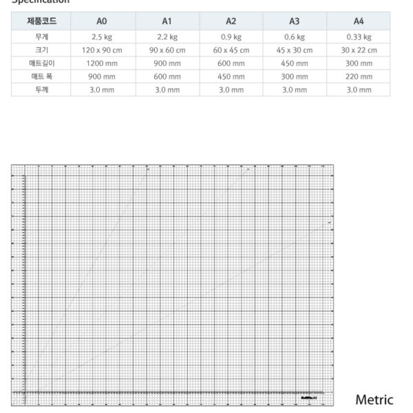 로타트림 Cutting Mat A2 /커팅매트 60x45cm