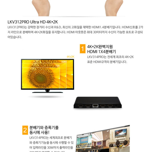LENKENG LKV-314PRO /1X4 Ultra HD 4K*2K HDMI Spilitter/HDMI분배기