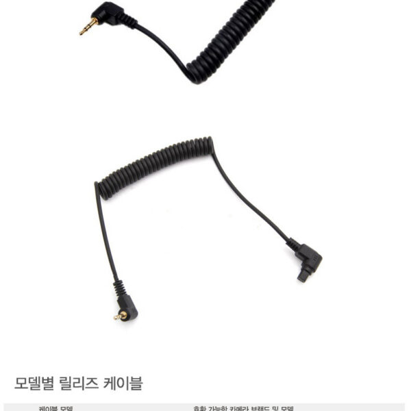 포멕스 포톤 POTON RX-1 릴리즈케이블 C1+C3 /캐논용